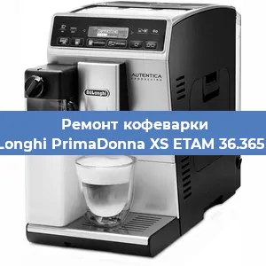 Декальцинация кофемашины De'Longhi PrimaDonna XS ETAM 36.365 MB в Белгороде
